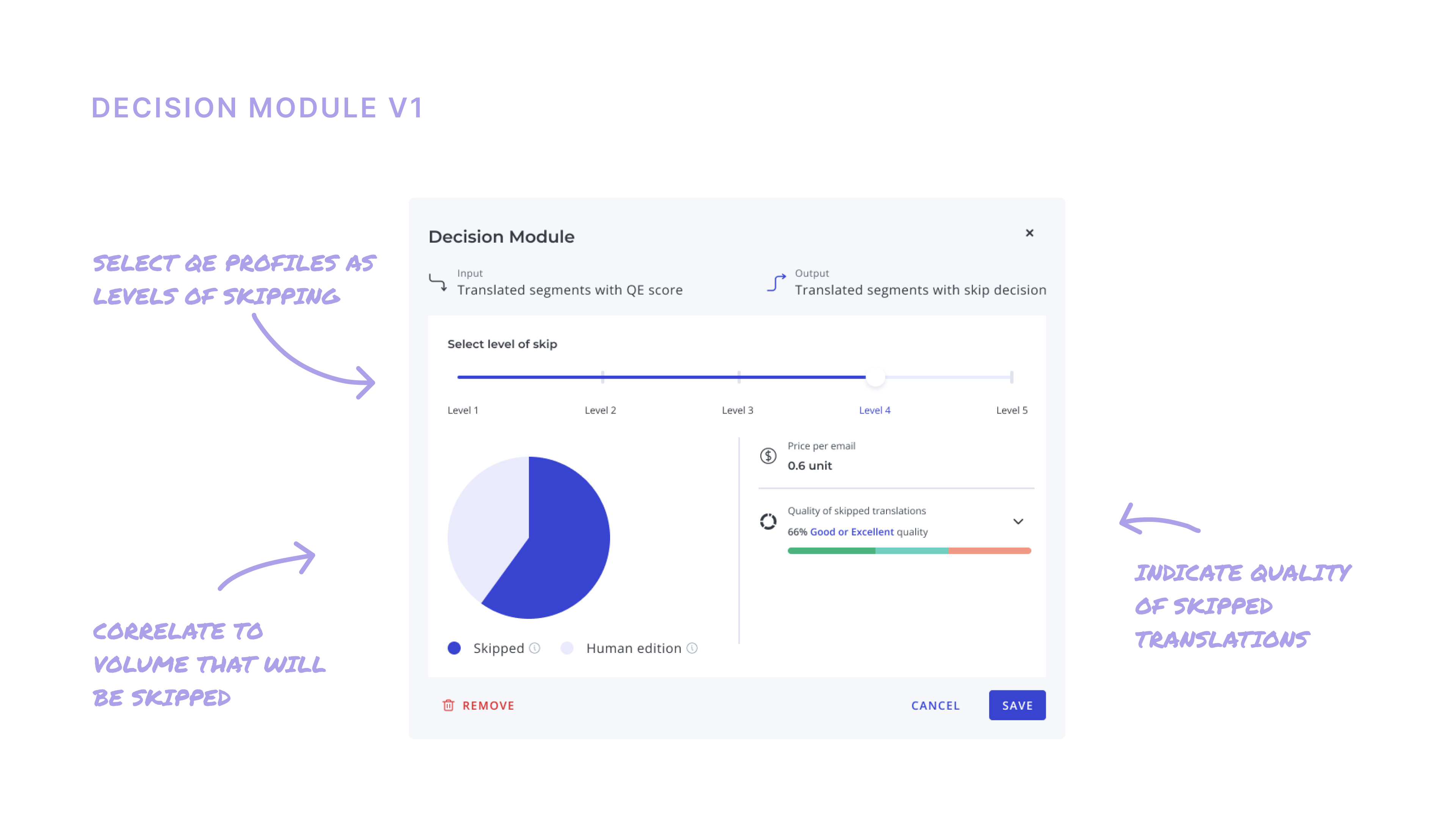 Decision module v1