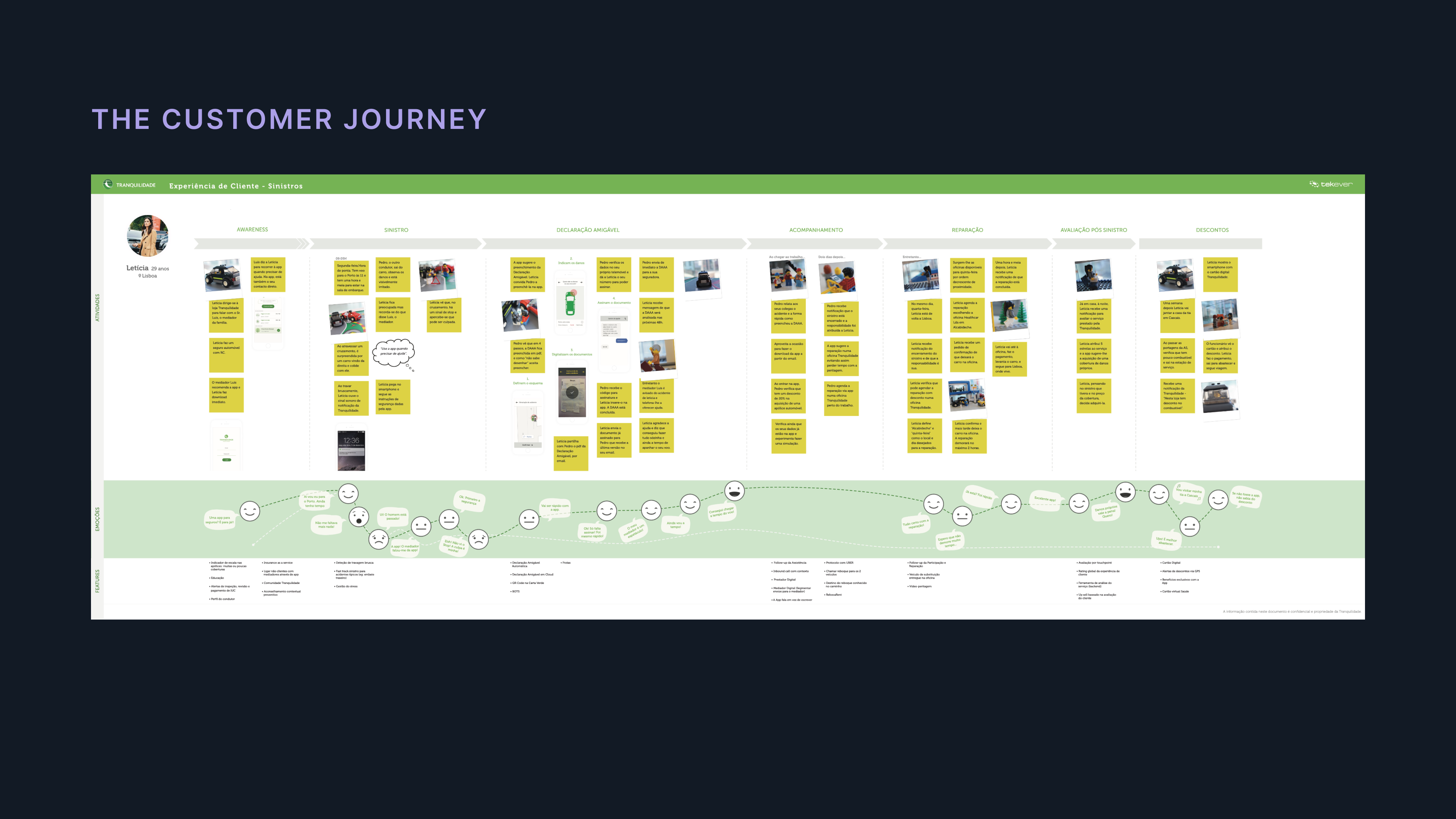 Customer journey map of the whole experience of a car accident