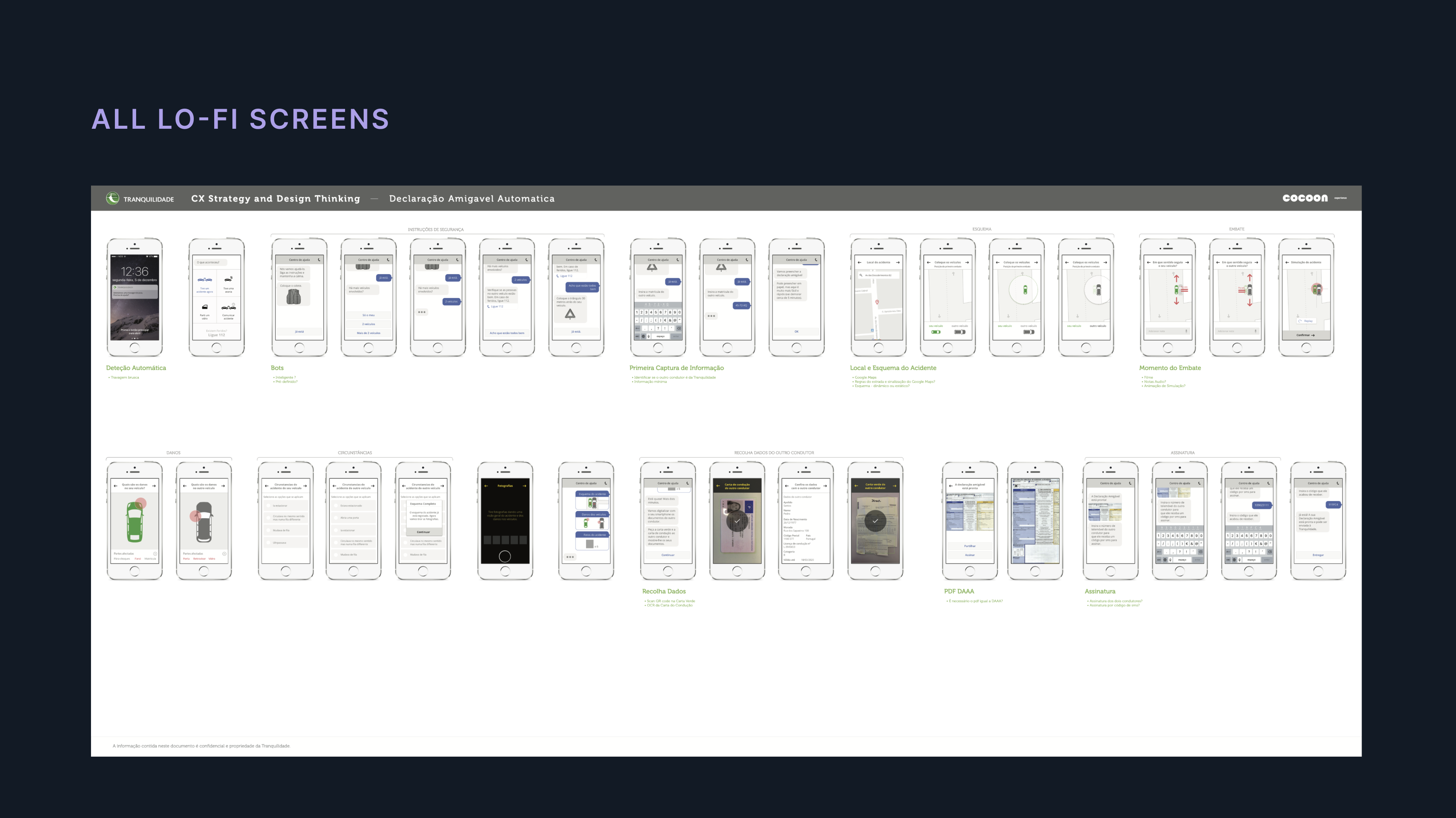 Low-fidelity screens of the chatbot flow